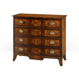 Lady Jersey's Chest of Drawers